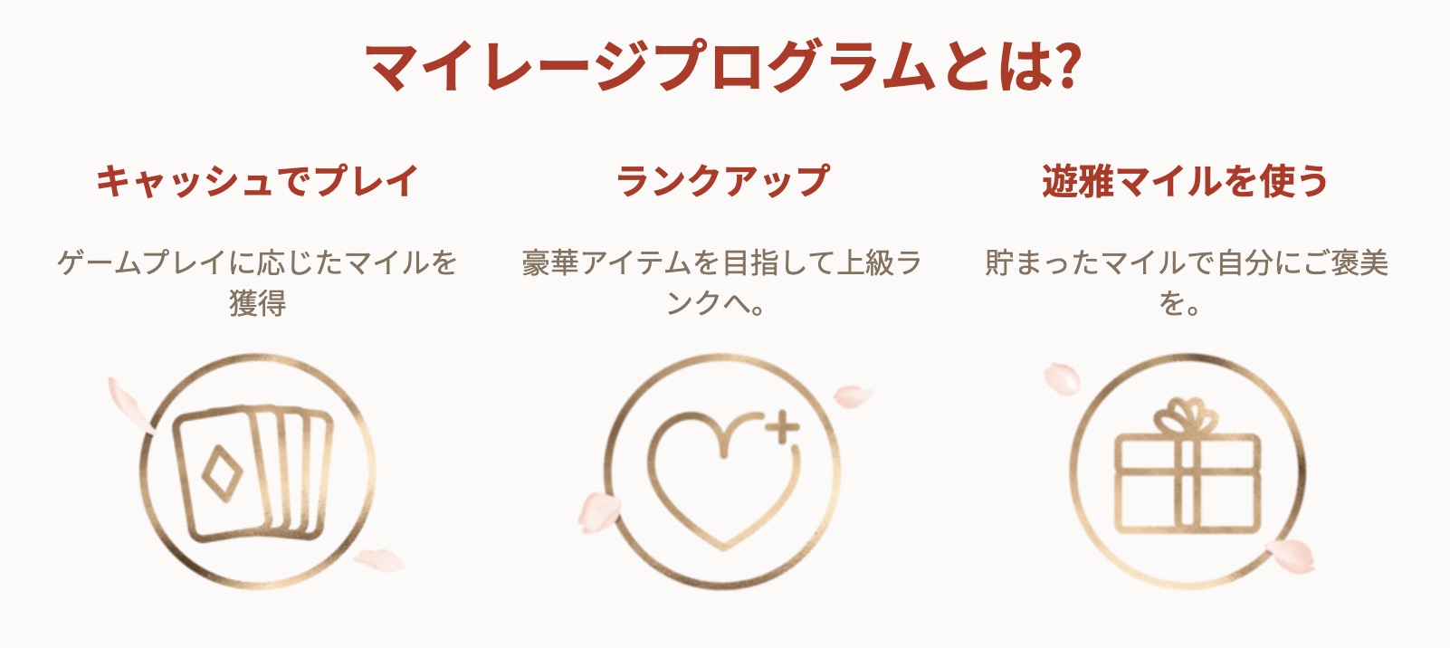 遊雅堂のマイレージプログラム